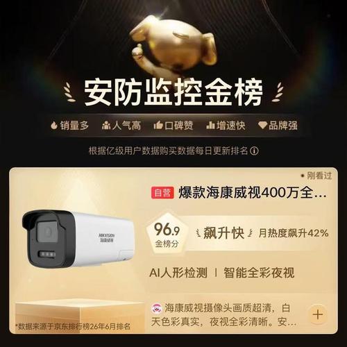 2026年智能安防新选择:海康威视摄像头如何重塑家庭与商铺安全感